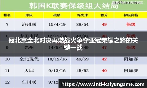 冠北京全北对决再燃战火争夺亚冠荣耀之路的关键一战