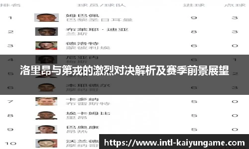 洛里昂与第戎的激烈对决解析及赛季前景展望